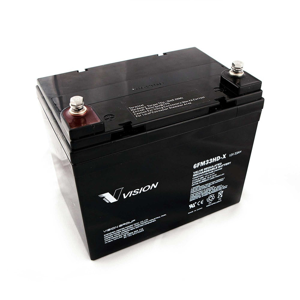 GOAL ZERO YETI 400 REPLACEMENT BATTERY